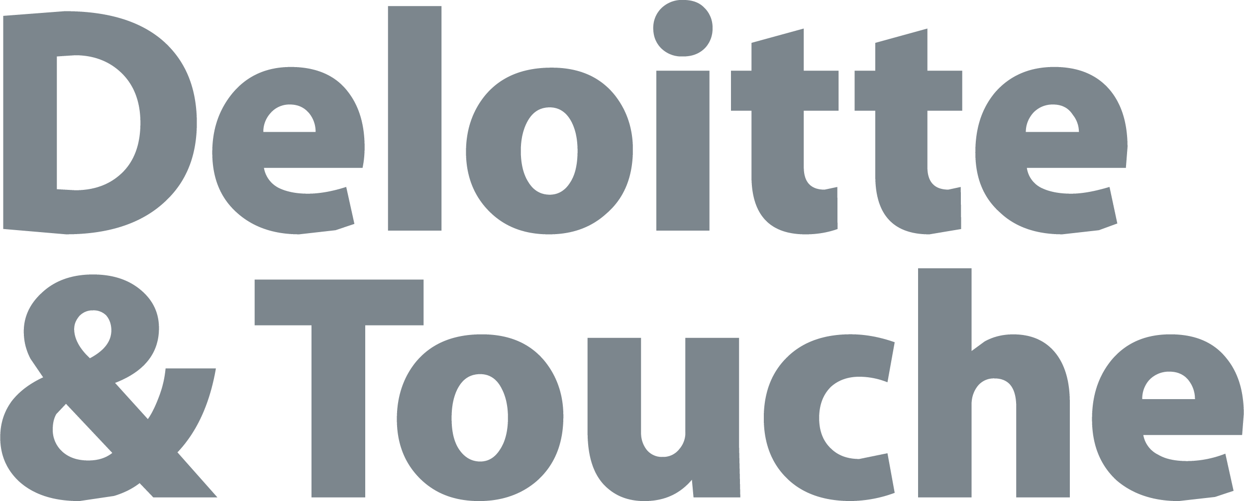 Deloitte & Touche logo